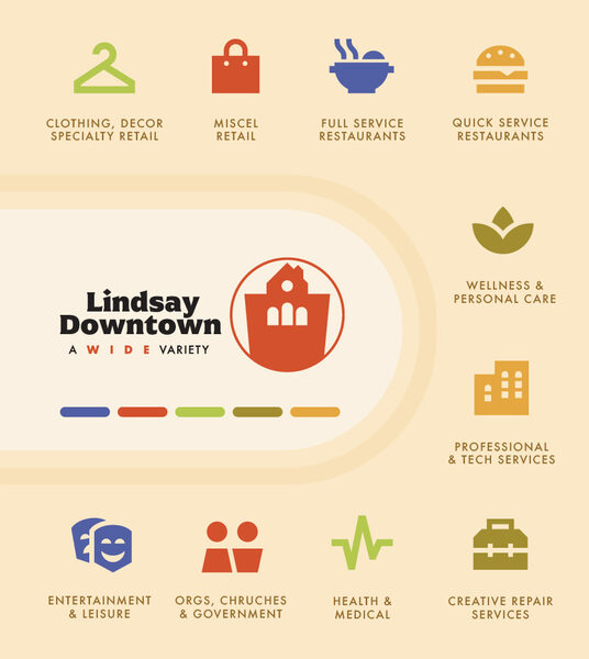 Lindsay Downtown BIA branding
